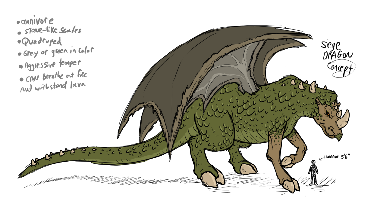 The Dragons of Middle Earth ( new Dragon!!) by HellraptorStudios on  DeviantArt