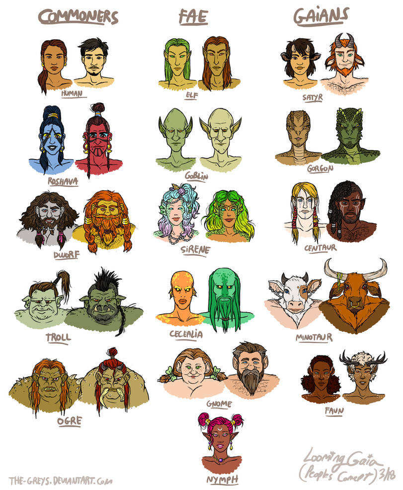 Root Races Gaia Peoples of Looming Gaia by The-Greys on DeviantArt