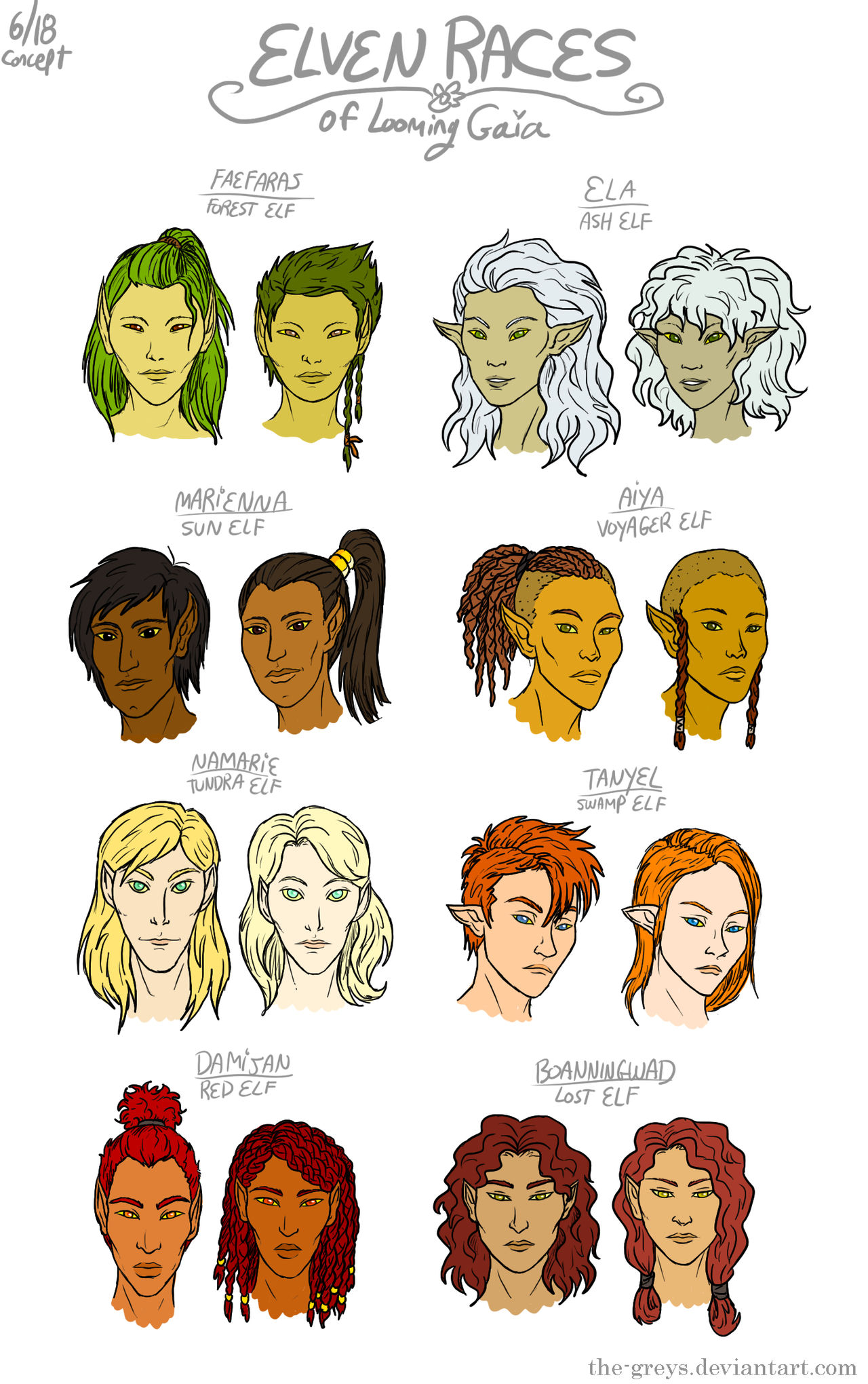 Eve Races Elven Races of Looming Gaia 2018 by The-Greys on DeviantArt