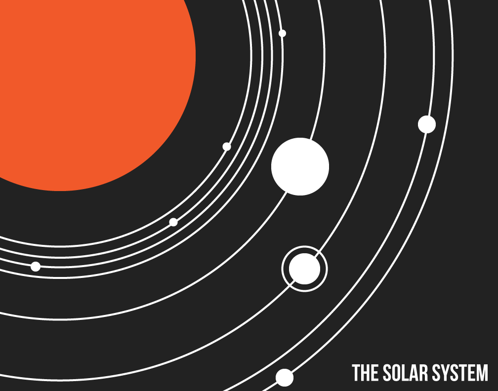 The Solar System