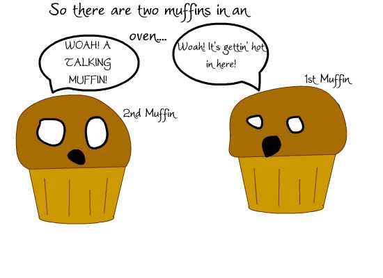 Muffin Rude The Muffin Joke by Inuyouki on DeviantArt
