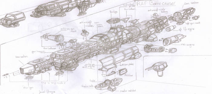 retribution battle cruiser - exploded view WIP