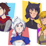 Team RWBY