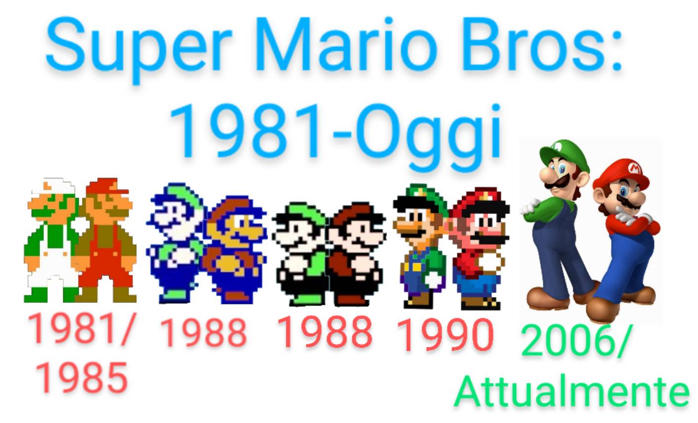 Super Mario Bros Evolution by Nicholasblasi on DeviantArt