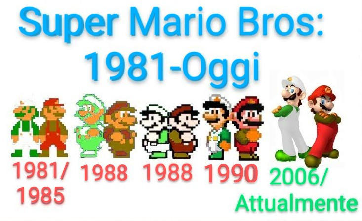 Super Mario Classic Evolution by Nicholasblasi on DeviantArt