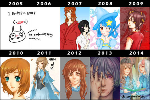 my....8 years improvement