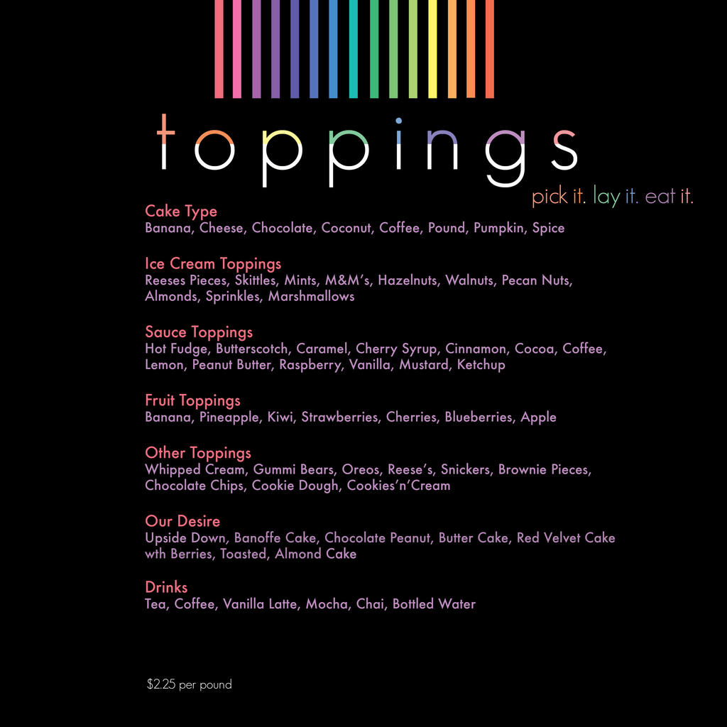 Add Toppings Menu toppings menu by pren on DeviantArt