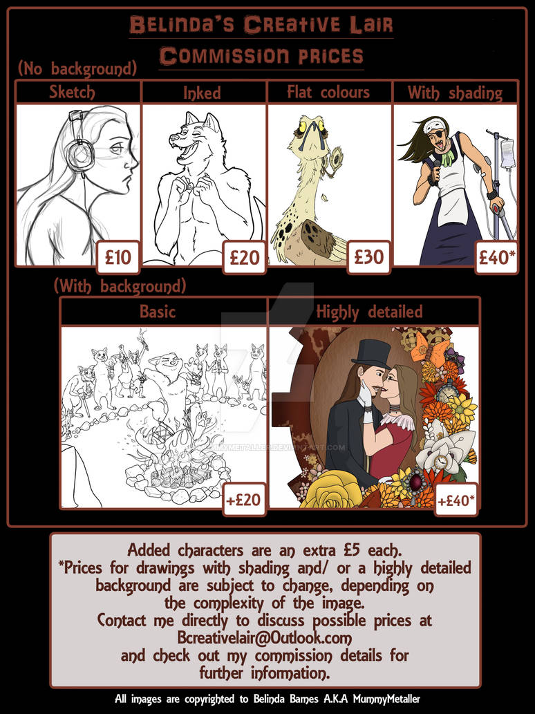 Commission prices and info