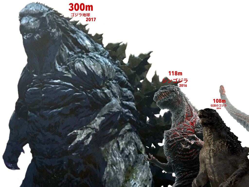 Godzilla Height 14 17 By Jacksondeans On Deviantart Godzilla Height 14 17 By Jacksondeans On Deviantart