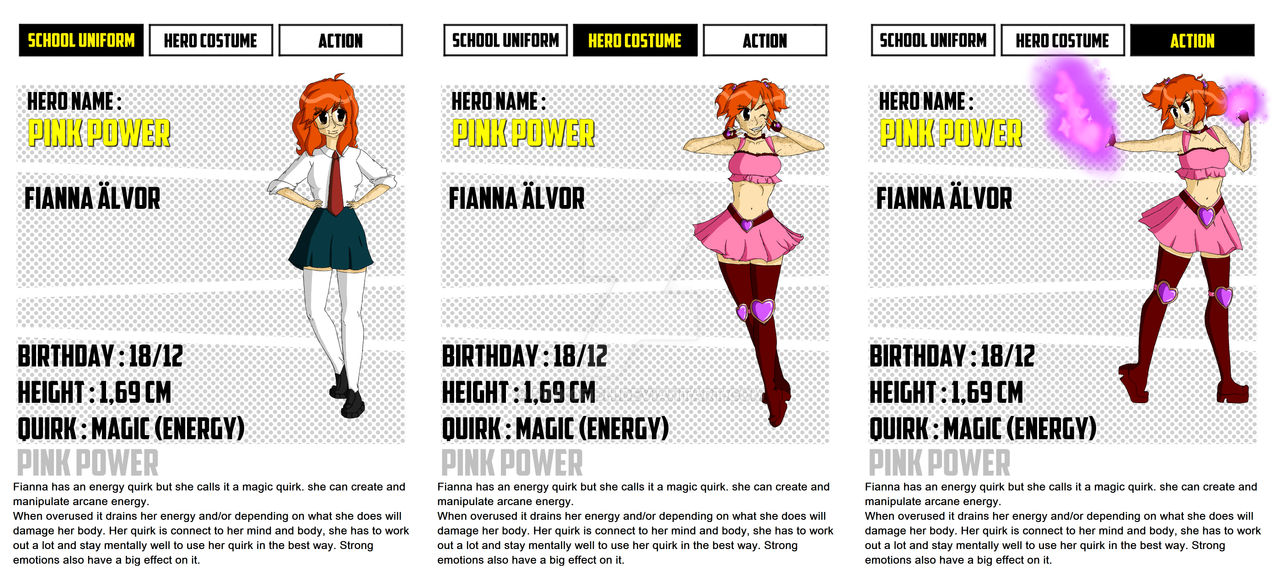 Mha Oc File Mha Oc Sheet – Bnha Mha Oc Reference Sheet – NYSEAV