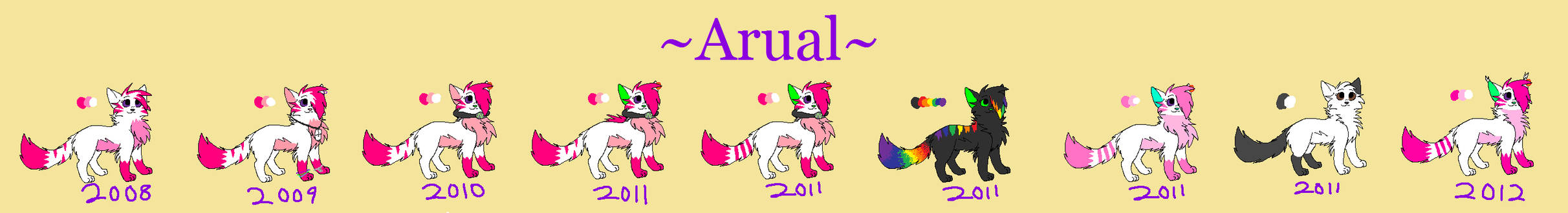 The evolution of Arual~