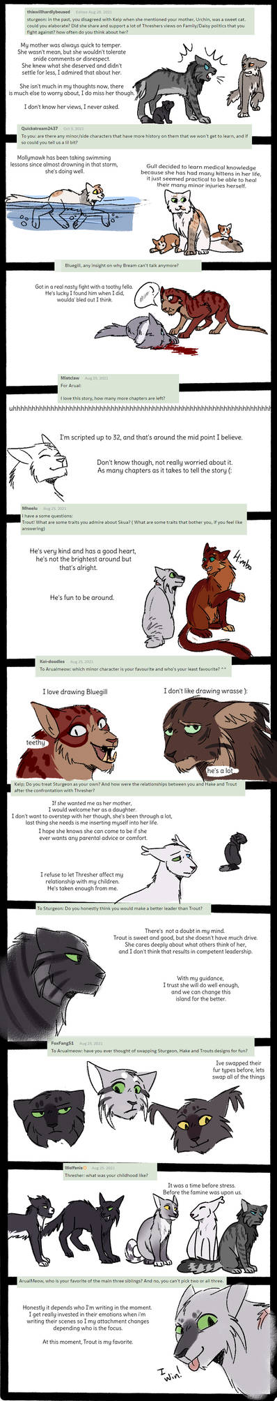 WLB qna- part 1 by ArualMeow on DeviantArt