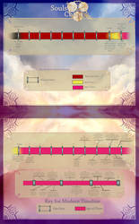 SoC: Timeline Reference