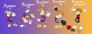 Rayman Timeline