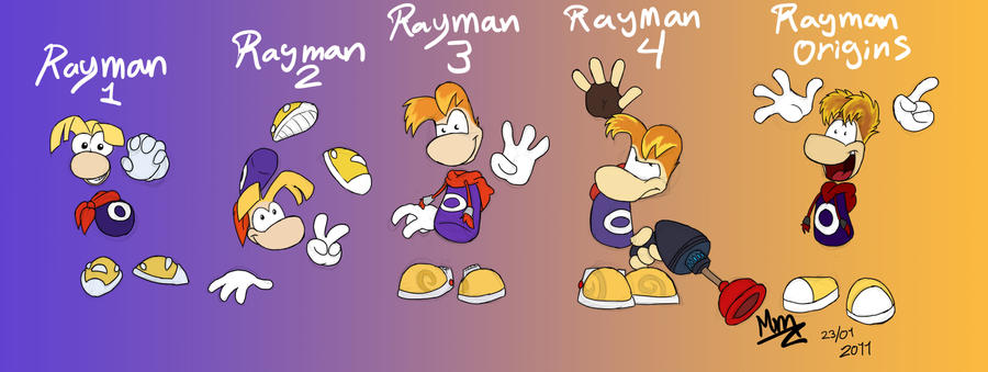 Rayman Timeline by Mickeymonster on DeviantArt