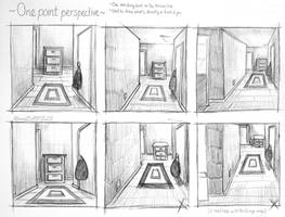 one point perspective study