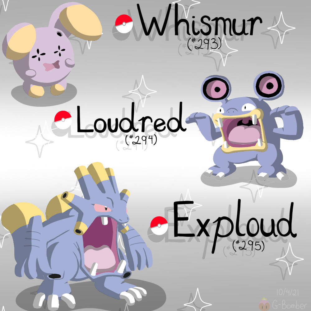 Exploud Evilution Whismur Evolution Chart Exploud Pokemorph By Mirches On DeviantArt
