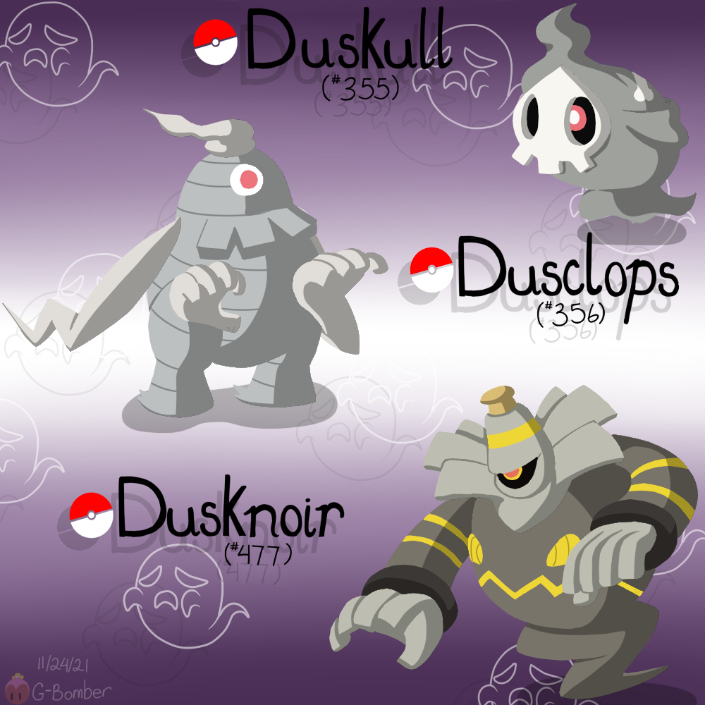 Duskull Dusknoir Dusclops Pokémon Empoleon PNG, Clipart, Art, Art Blog,  Carnivoran, Cat Like Mammal, Deviantart Free