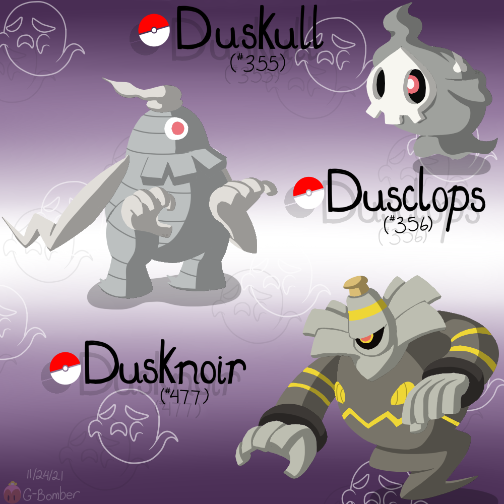 Pokemon Showdown Team by Madmaxepic on DeviantArt