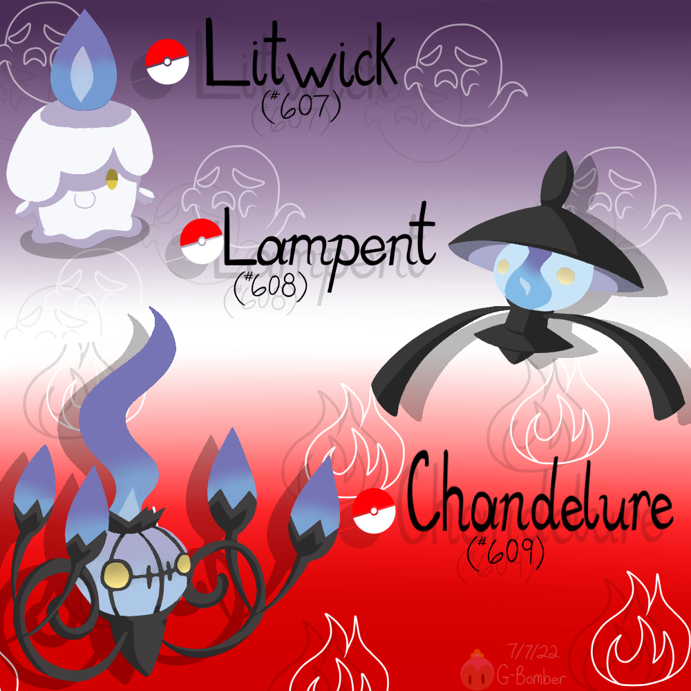 Litwick Variants The Litwick Line by G-Bomber on DeviantArt