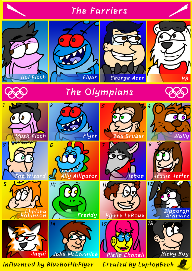 Olympics Deviantart Deviants Crossover Olympics 2012 by LaptopGeek92 on DeviantArt