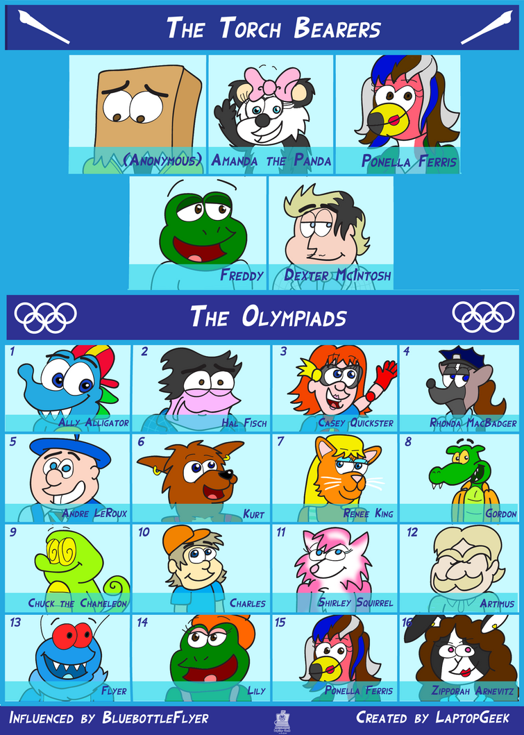 Olympics Deviantart Deviants Crossover Olympics 2013 (now full) by LaptopGeek92 on DeviantArt