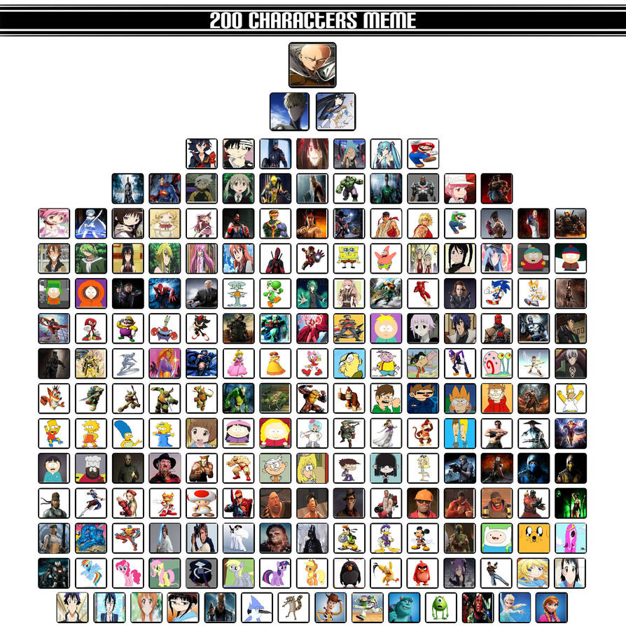 200 Character Meme by hicbar on DeviantArt