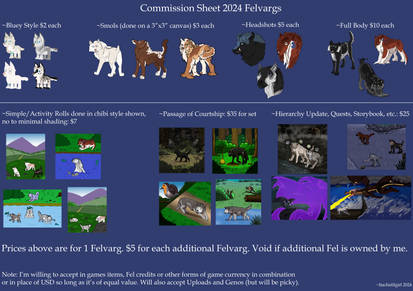 Commission Sheet 2023: Felvargs