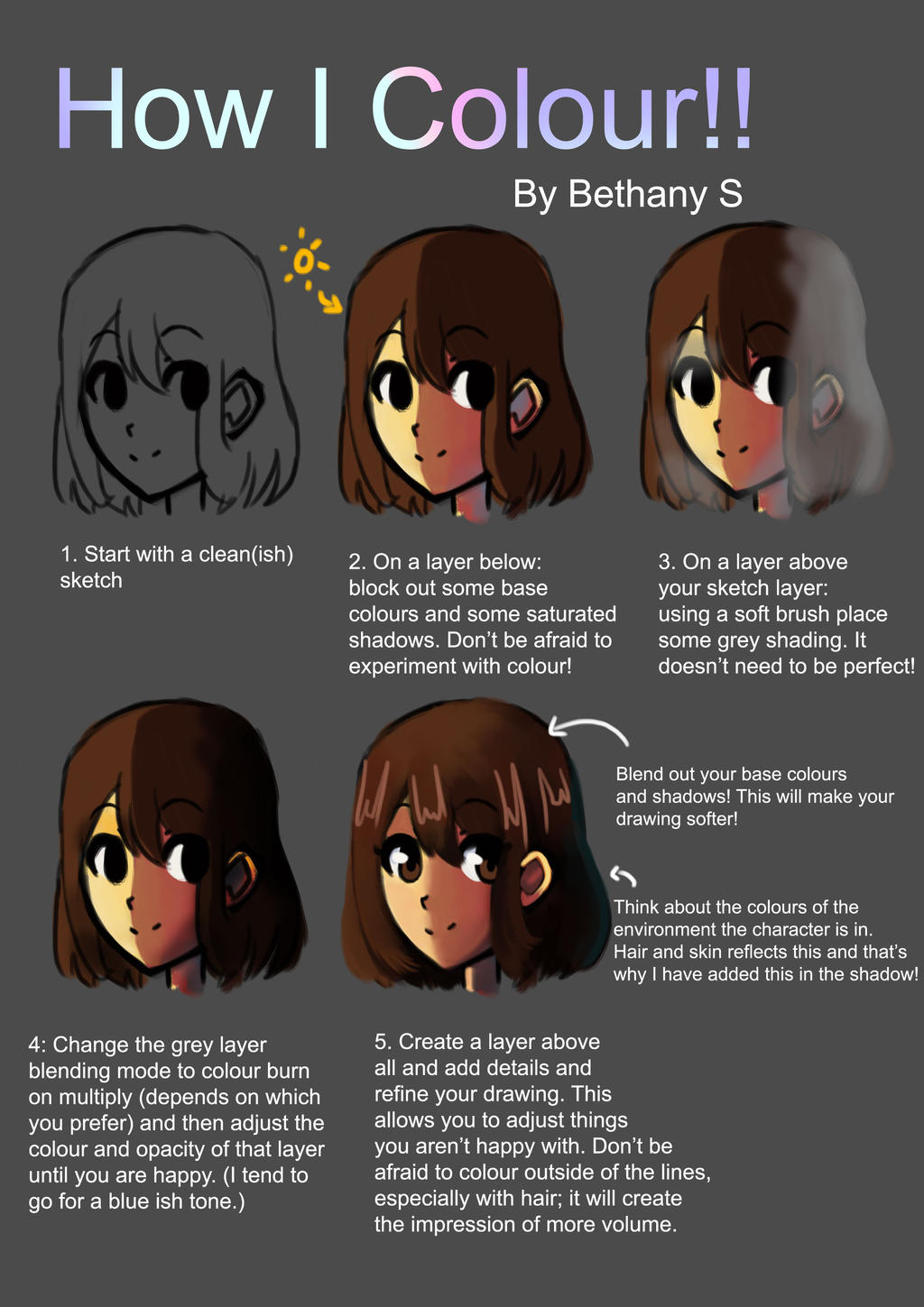 Colouring/Painting Tutorial by Captain-Skittles on DeviantArt