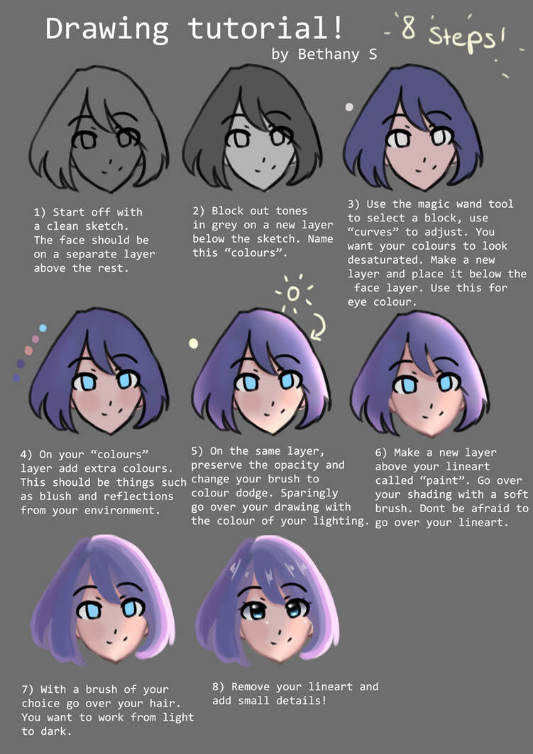 Painting tutorial by Captain-Skittles on DeviantArt