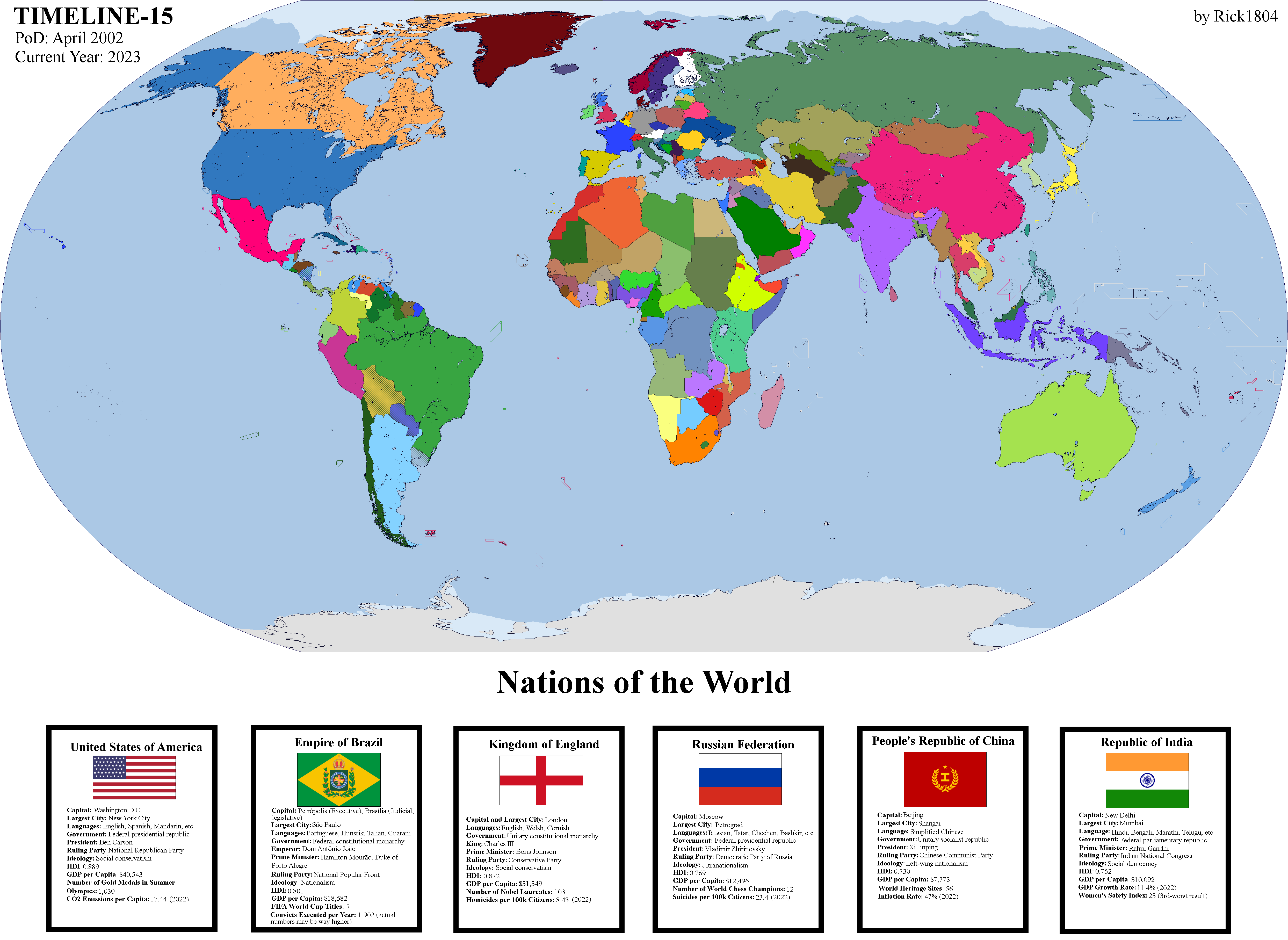 Timeline 15 Timeline-15 Final Edition by rick1804 on DeviantArt