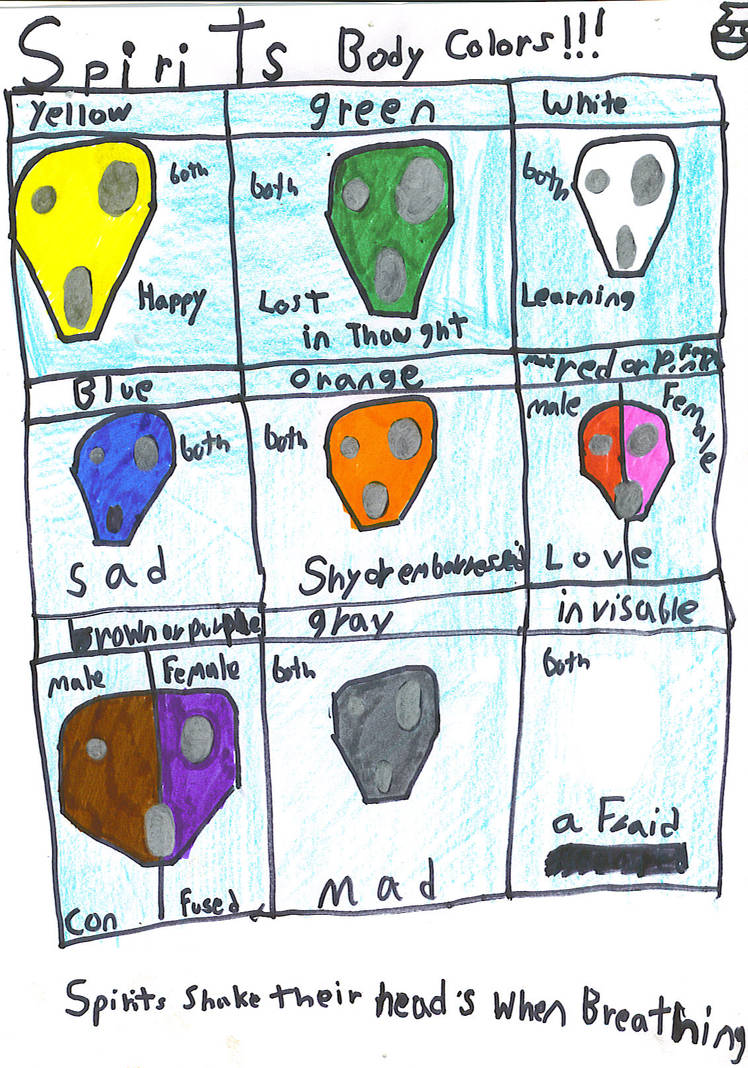 color chart by Wolf-Wood on DeviantArt