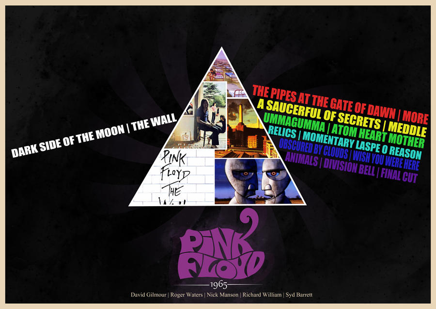 Pink Floyd Poster by JabasXD on DeviantArt