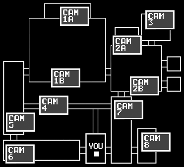 Five Nights At Fredbears Cams map by kingofbut on DeviantArt