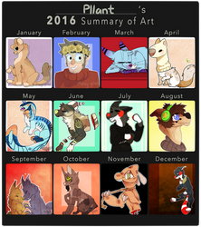 2016 Summary of Art