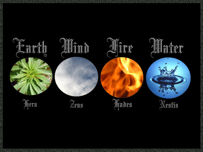 Elements of life. 4 Стихии знаки зодиака. Стихия земли знаки зодиака. Знаки зодиака огонь вода воздух земля. Символы огня воды земли и воздуха.