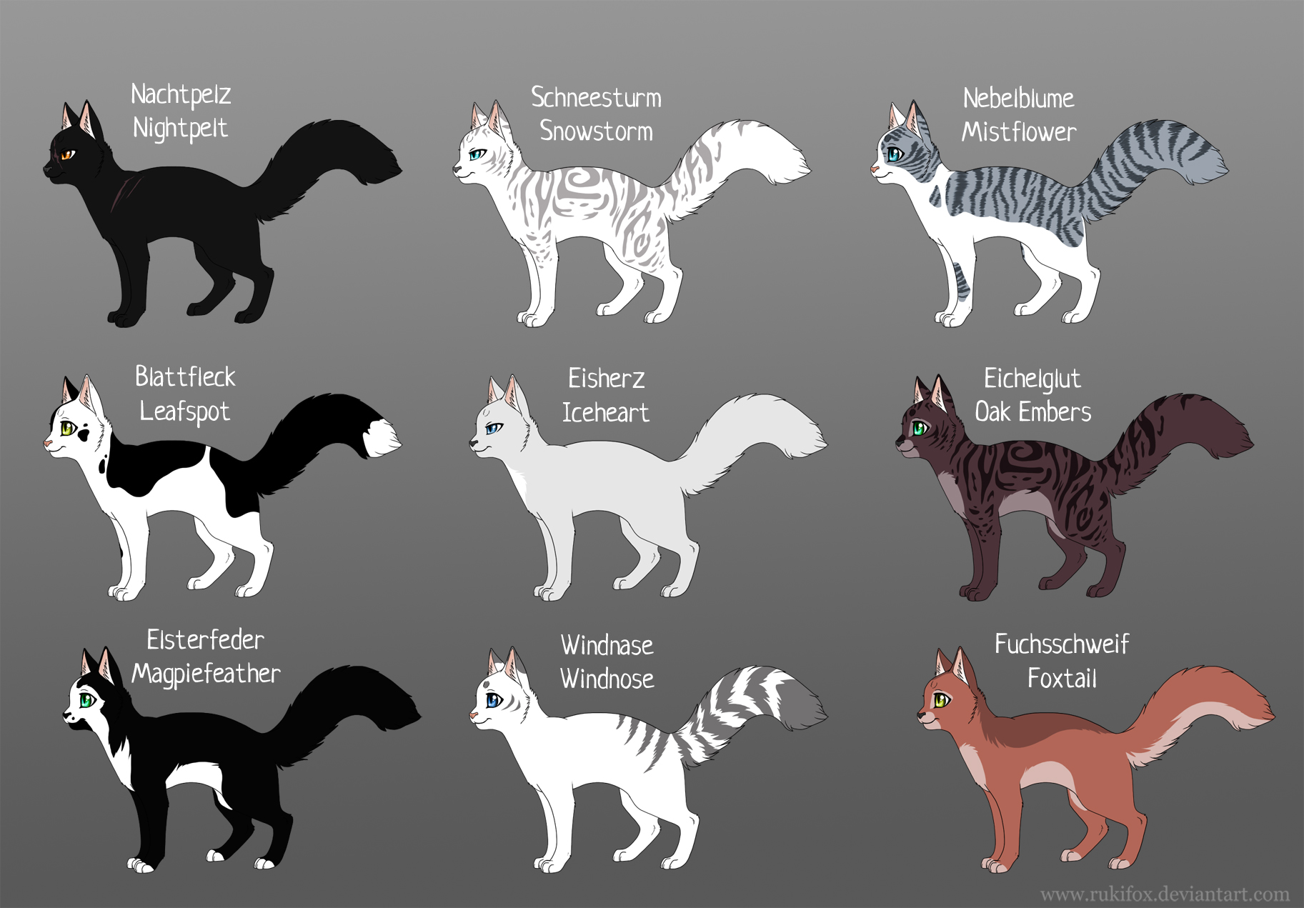 Cat Fur Patterns by Nixhil on DeviantArt