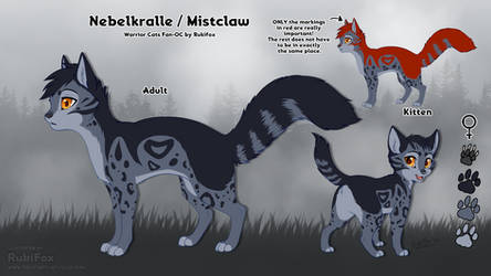 Nebelkralle_Mistclaw - Sheet