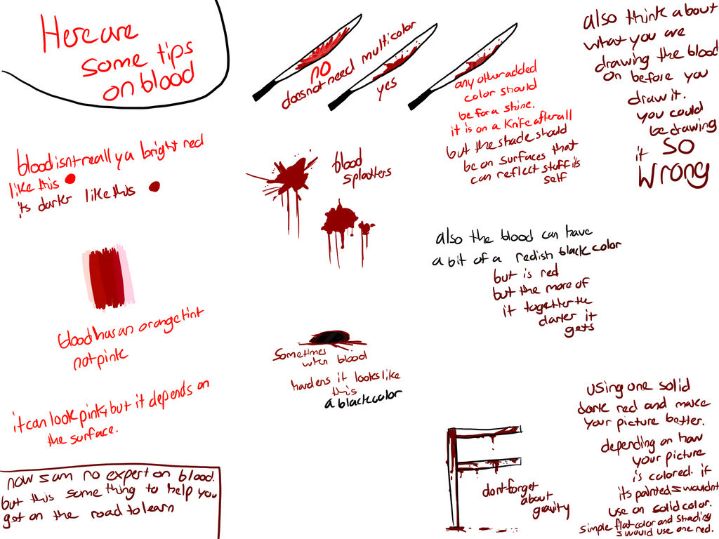 Exploding Blood Drawing Reference Drawing Blood Tips by MeowTownPolice on DeviantArt