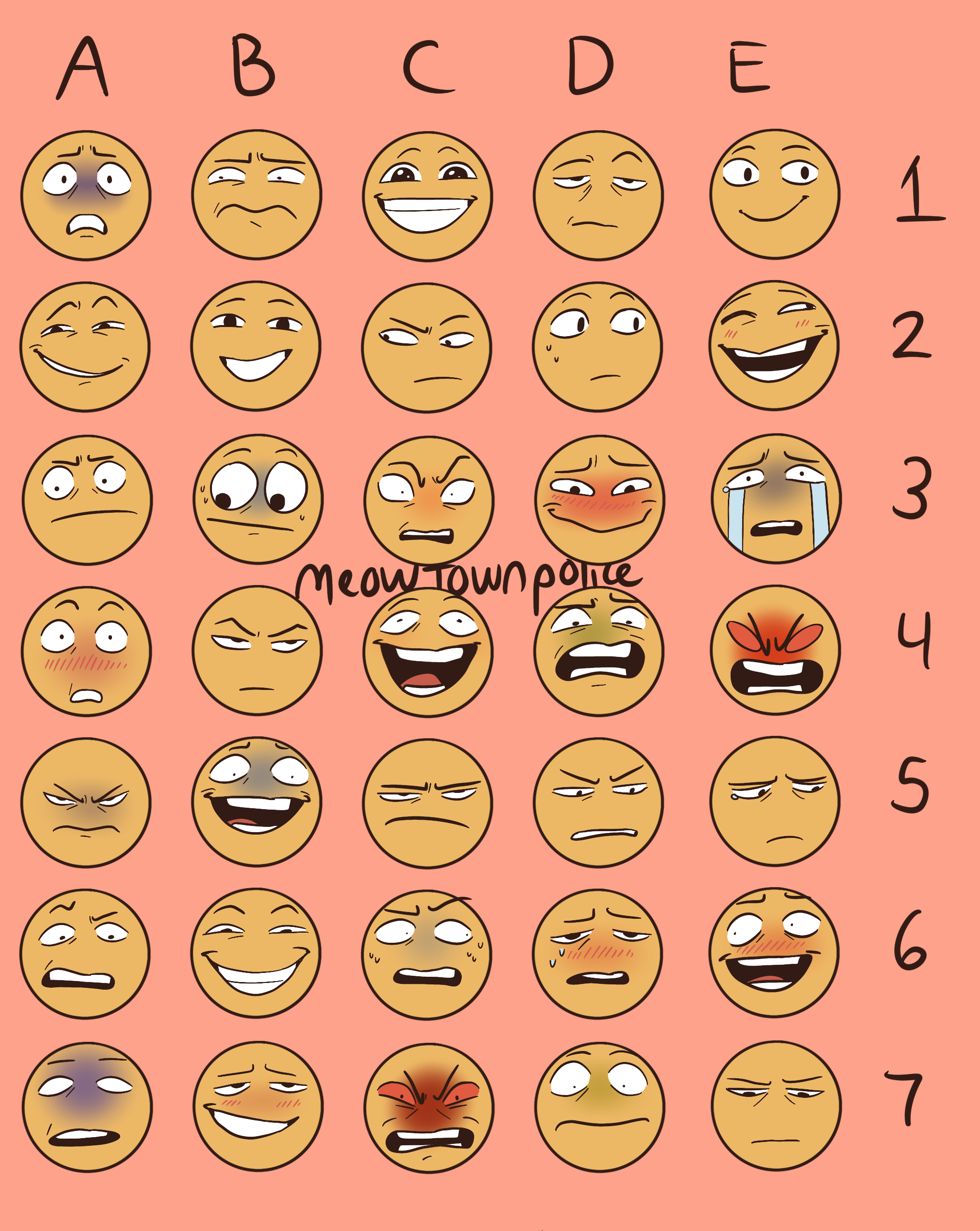 Emoji meme prt 3 by MeowTownPolice on DeviantArt