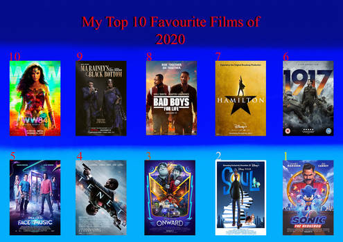 My Top 10 Favourite Films of 2020