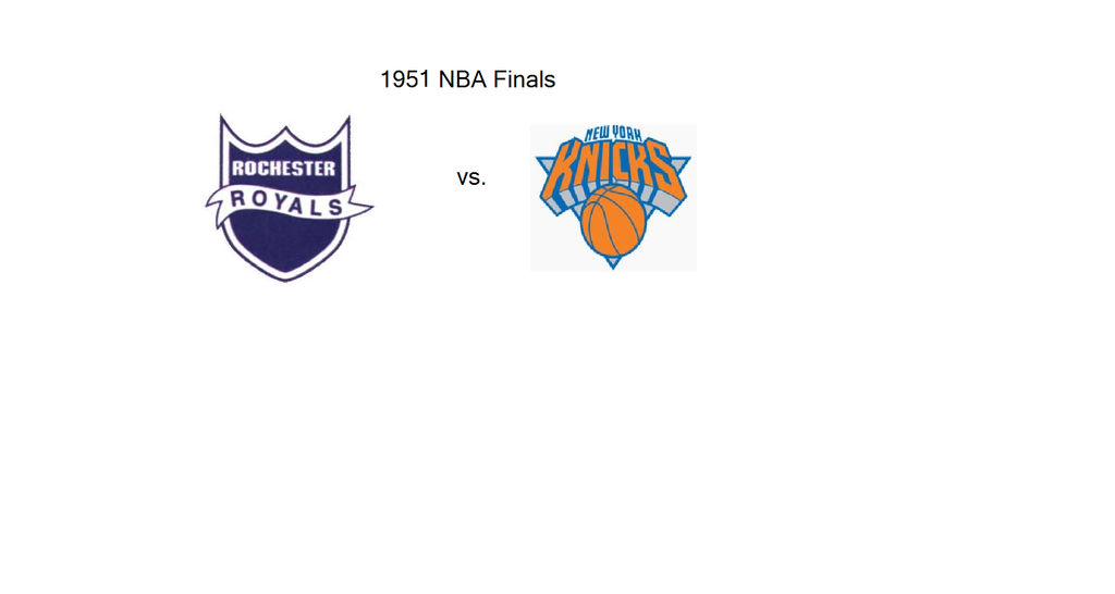 The 1951 NBA Finals: New York Knicks vs. Rochester Royals