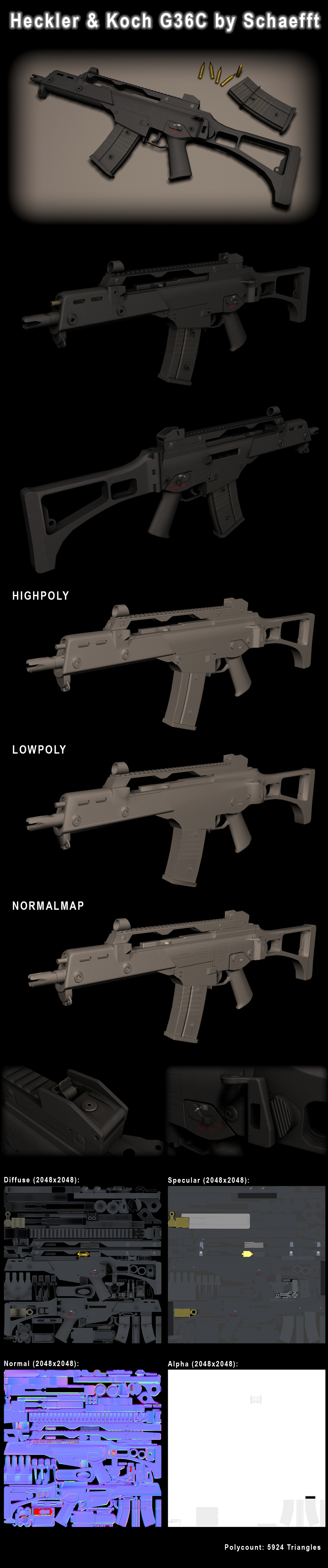 Heckler and Koch G36C