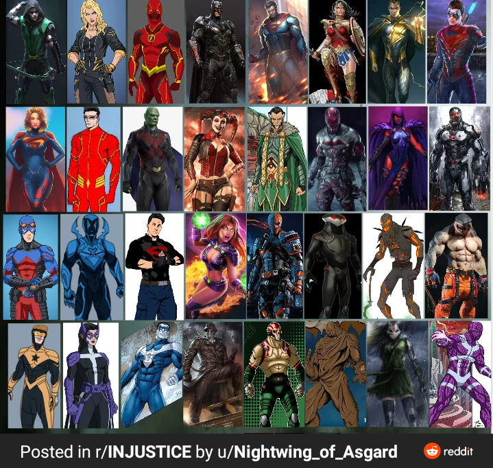 My injustice 3 roster speculation by nightwingofasgard on DeviantArt