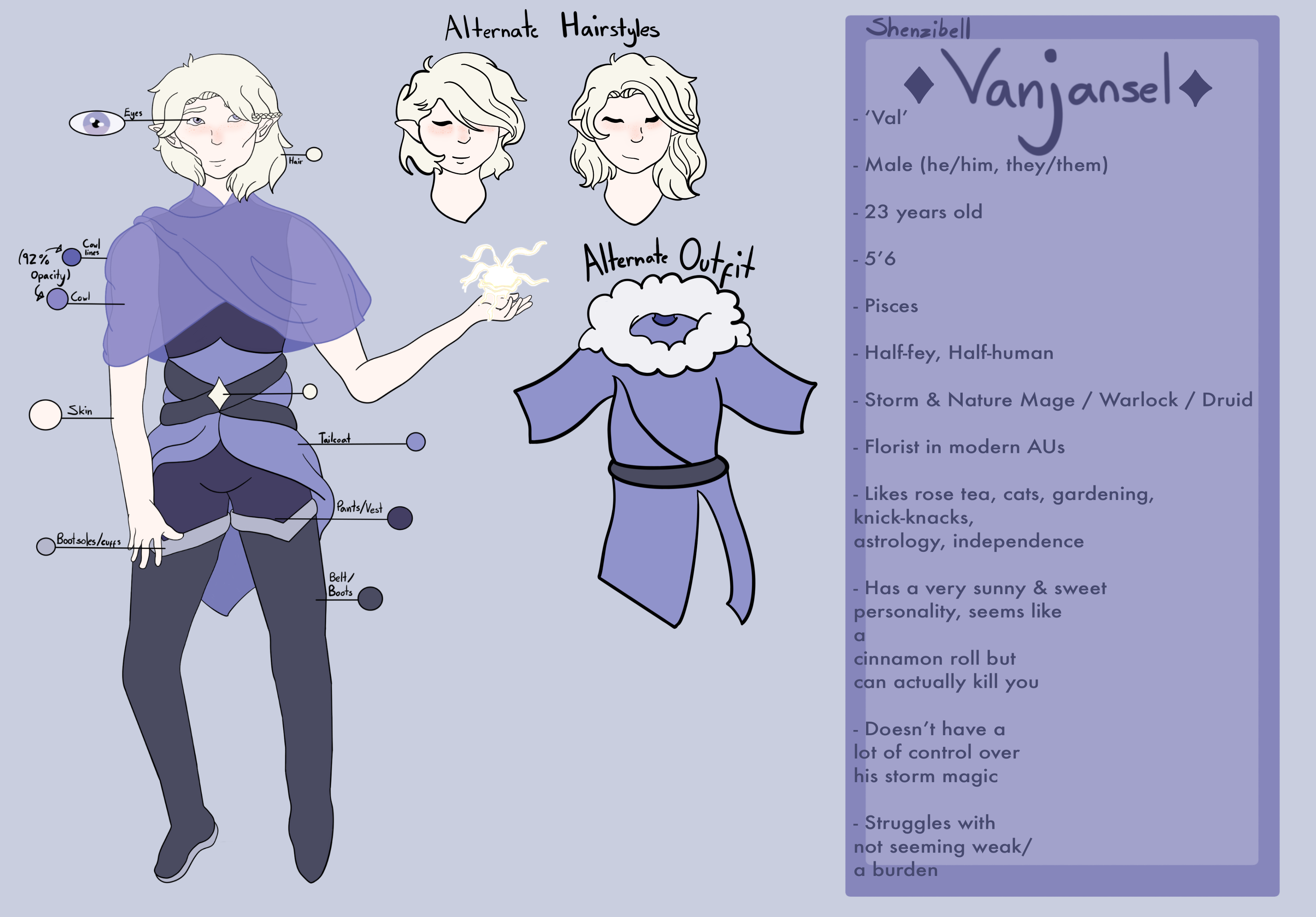Val Reference Sheet by shenzibell on DeviantArt