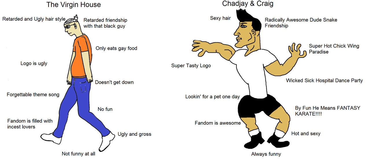 Virgin VS Chad Meme by StressedDelimitation on DeviantArt