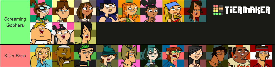 Total Drama 2023 Ranked by pwerra22 on DeviantArt