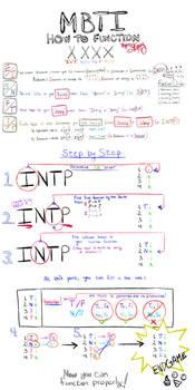 MBTI: How To Function ( How-to-Guide to Functions)