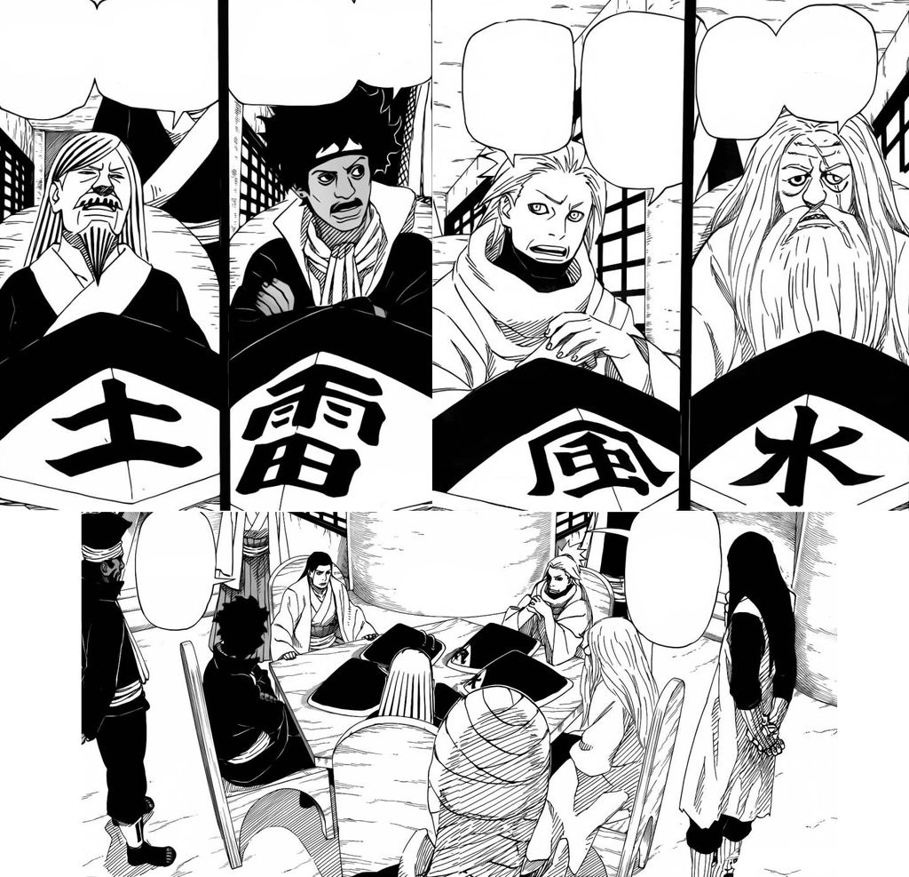 Naruto 648 - previous Kage