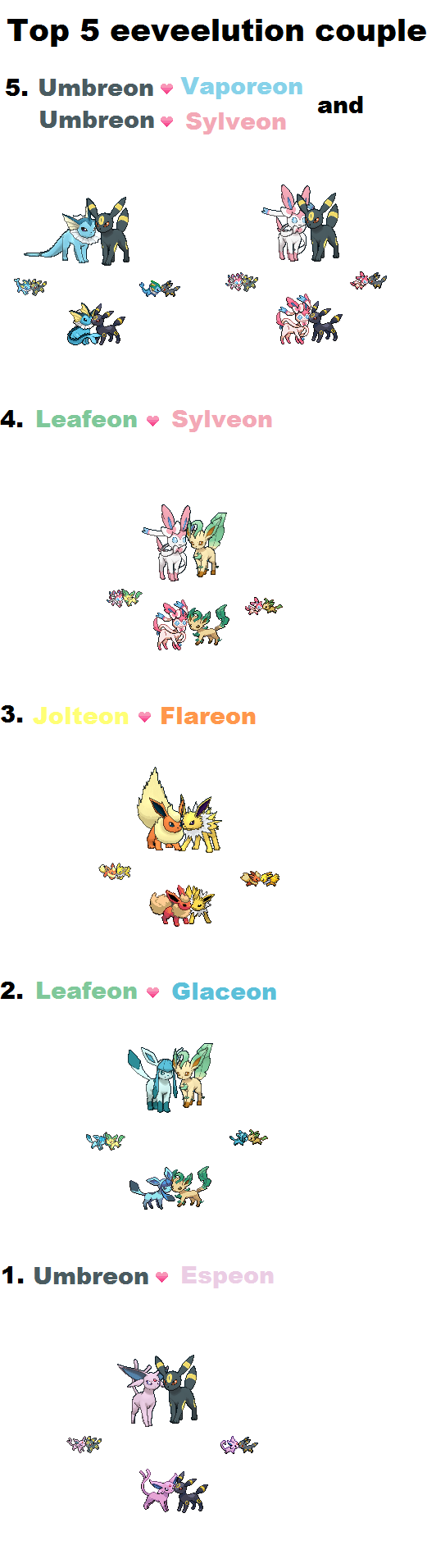 Best Eeveelution?